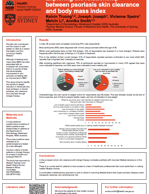 Exploring the relationship between psoriasis skin clearance and body mass index