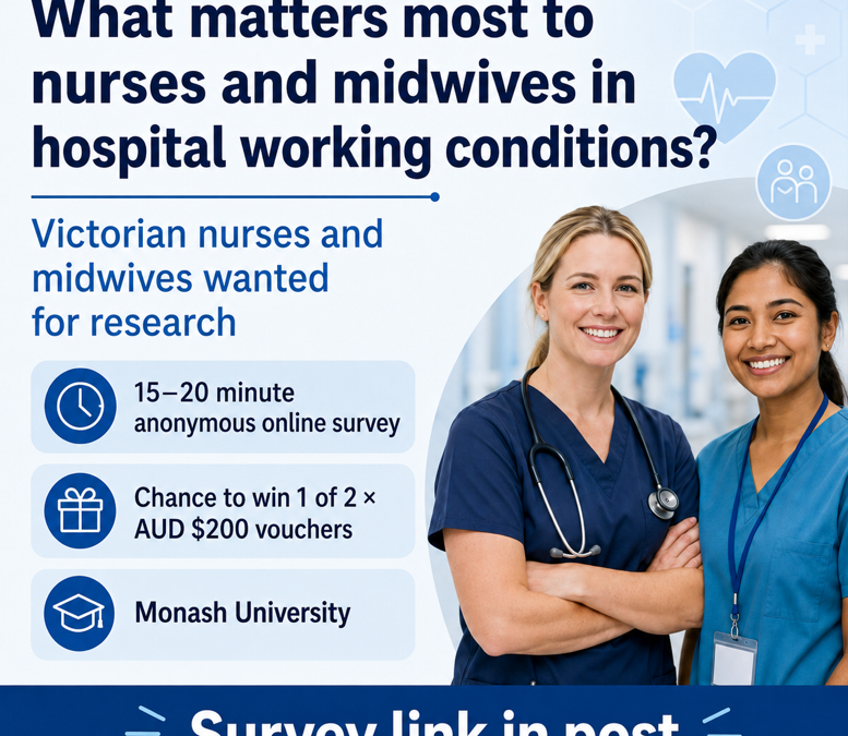 Invitation to participate in perioperative research